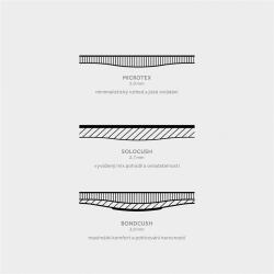 Fizik Vento Microtex 2mm Tacky