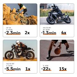 Flextail Cyklistická vzduchová pumpa TINY Tire Pump ACS