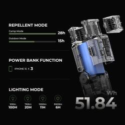 Flextail Prenosný odpudzovač komárov EVO Repeller