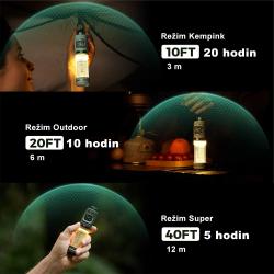 Flextail Prenosný odpudzovač komárov TINY Repeller S