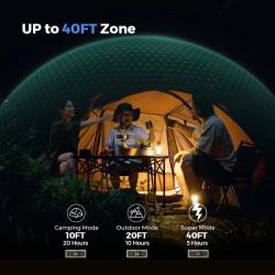 Flextail Přenosný odpuzovač komárů TINY Repeller S