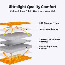 Flextail Ultra Light karimatka ZERO Mattress R05 - Mummy