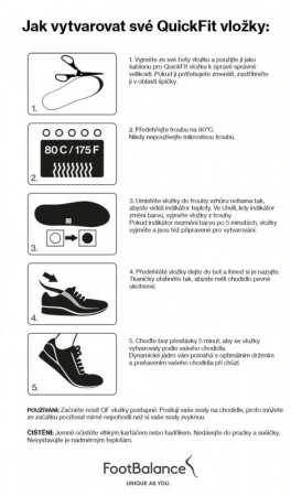 Footbalance QuickFit Orange Narrow mid-low předtvarovaná vložka úzká /polonízká