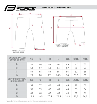 Force BLADE MTB tm.modré cyklokraťasy