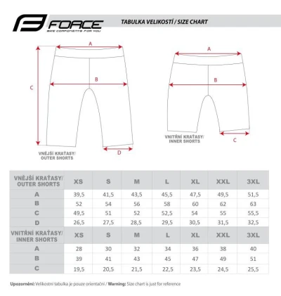 Force RECKLESS černo-žluto-šedý mtb dres - dl. rukáv + Force STORM šedo-fluo cyklokraťasy