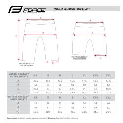 Force STORM čierno-sivé cyklokraťasy s odnímateľnou vložkou