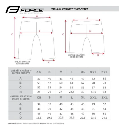 Force SWAY fluo cyklodres - kr. rukáv + Force BLADE MTB černé cyklokraťasy