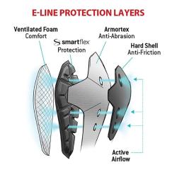 G-Form E Line Elbow Guards Black chrániče loktů