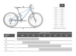 Galaxy Pavo 24 modré dětské kolo + výbava zdarma