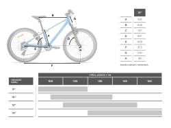Galaxy Pavo 24 modré dětské kolo + výbava zdarma