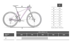 Galaxy Unity 1.0 Fialové horské kolo + sleva 1500,- na příslušenství
