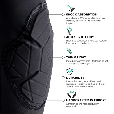GAMEPATCH KNEE PADS BLACK