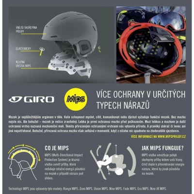 Giro Buzz MIPS lyžařská přilba se štítem