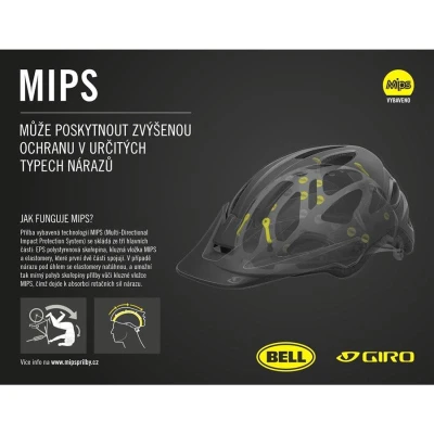 Giro Register II MIPS W dámská helma