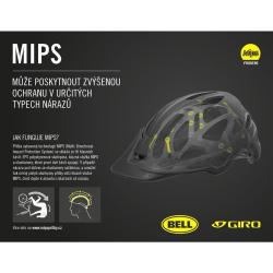 Giro Source MIPS W dámská cyklistická přilba + sleva 300,- na příslušenství