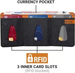Go Travel peněženka RFID Tri-fold Wallet liquorice black