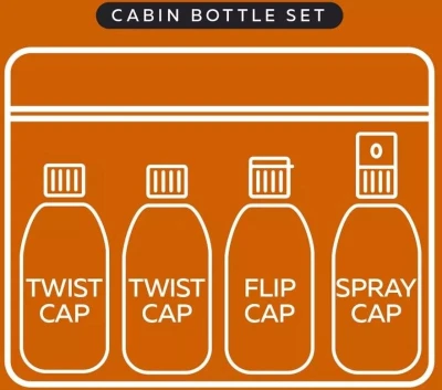 Go Travel Cabin Bottle Set sada toaletních lahviček