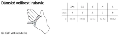 Gore C5 GTX I Gloves