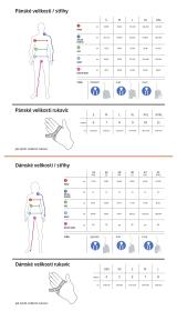 Gore Concurve GORE TEX Jacket Mens