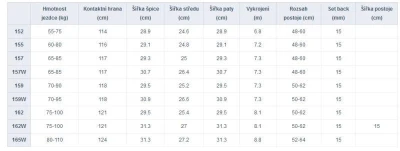 Gravity Bandit 24/25 snowboard + Raven S230 Black vázání + Raven Target obuv