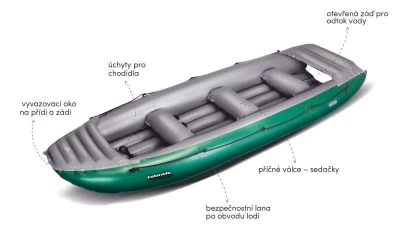 Gumotex Colorado 450 + CR Folie nafukovací raft + sleva 1500,- na příslušenství