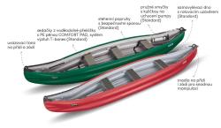 Gumotex Scout Standart SET 1 kanoe (v ceně 2x pádla, 2x triko, pumpa, vak, lepení) + sleva 1500,- na příslušenství