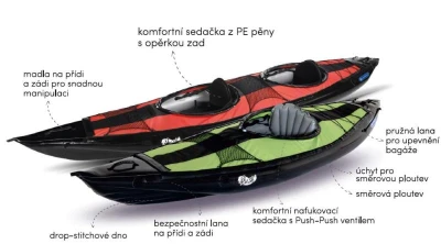 Gumotex Rush 1 SET - 2 (v ceně : pádlo 2.díl + vesta + obal na mobil + pumpa Bravo 4L + vodotěsný vak 80L + lepení)