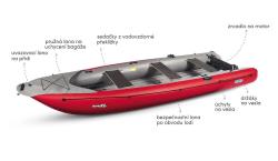 Gumotex Ruby XL nafukovací kanoe + sleva 1500,- na příslušenství