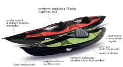 Gumotex RUSH 2 SET II. (v setu: 2x pádlo, 2x vesty, trika, pumpa, obal) - nafukovací kajak + sleva 500,- na příslušenství