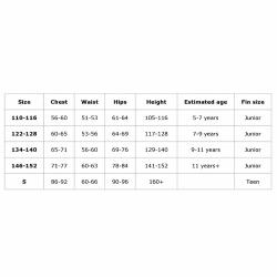 Happy Tails Set mořská panna SWEET a monoploutev