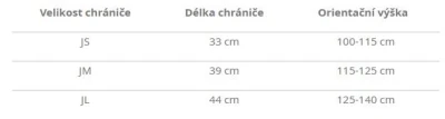 Hatchey Jeryk kids white dětský páteřák