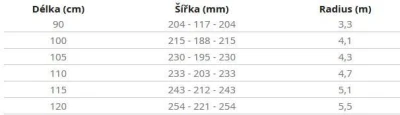 Hatchey Loony dětský snowboard + Raven s160 dětské vázání