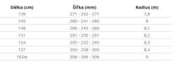 Hatchey Sillence freestyle snowboard + Hatchey Fastec vázání