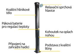 Hawaj Alu 40 l černá solární sprcha