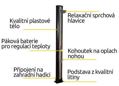 Hawaj Fantasy Rain 35 l | černo-stříbrná solární sprcha
