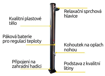 Hawaj Solární sprcha 38 l černo-stříbrná