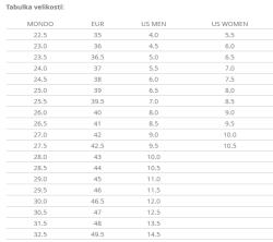 Head 600 4D BOA juniorské snb boty