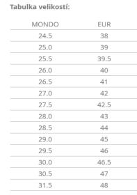 Head Legacy black snb boty + sleva 300,- na příslušenství