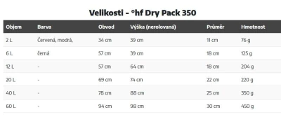 °hf Dry Pack 350 - 40L