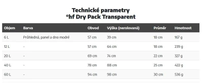 °hf Dry Pack transparent - 6L