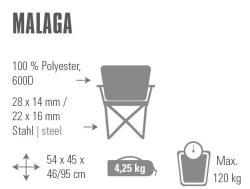 High Peak Malaga 2021