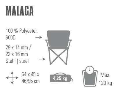 High Peak Malaga 2021