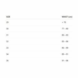 Hiko Neoprenové kraťasy GAMBIT COMBO V.2 KAYAKING SHORTS