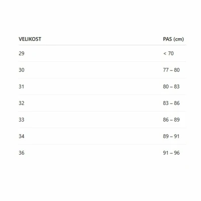 Hiko Neoprenové kraťasy GAMBIT COMBO V.2 KAYAKING SHORTS