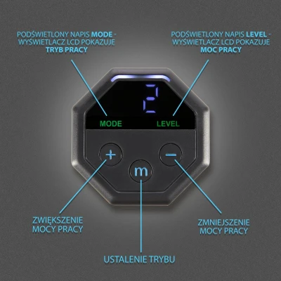 HMS EMS posilovač svalů ABS Master PRO Super
