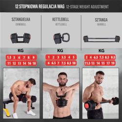 HMS Jednoručný / obojručný variabilný činka SGR18 PRO SET 3v1 40 kg