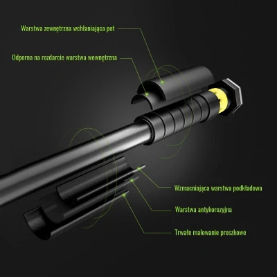 HMS PREMIUM Hrazda do dveří s pojistkou DD200