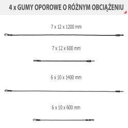 HMS TX02 sada expadnérů