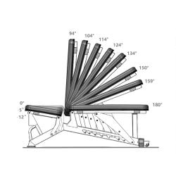HMS Variabilní posilovací lavice L1237