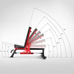 HMS Variabilná posilňovacia lavička L5166